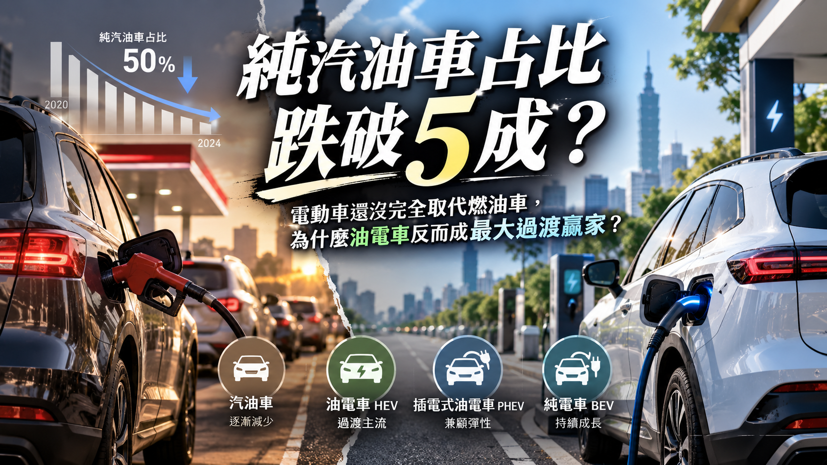 純汽油車跌破5成！HEV油電18%超越純電17%，買哪種車最適合？