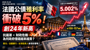 法國10年公債殖利率破5%創24年高！財政、歐元與債券風險