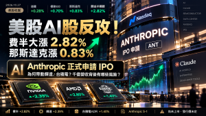 美股AI反攻！費半漲2.82%、Anthropic IPO與台積電ADR走勢