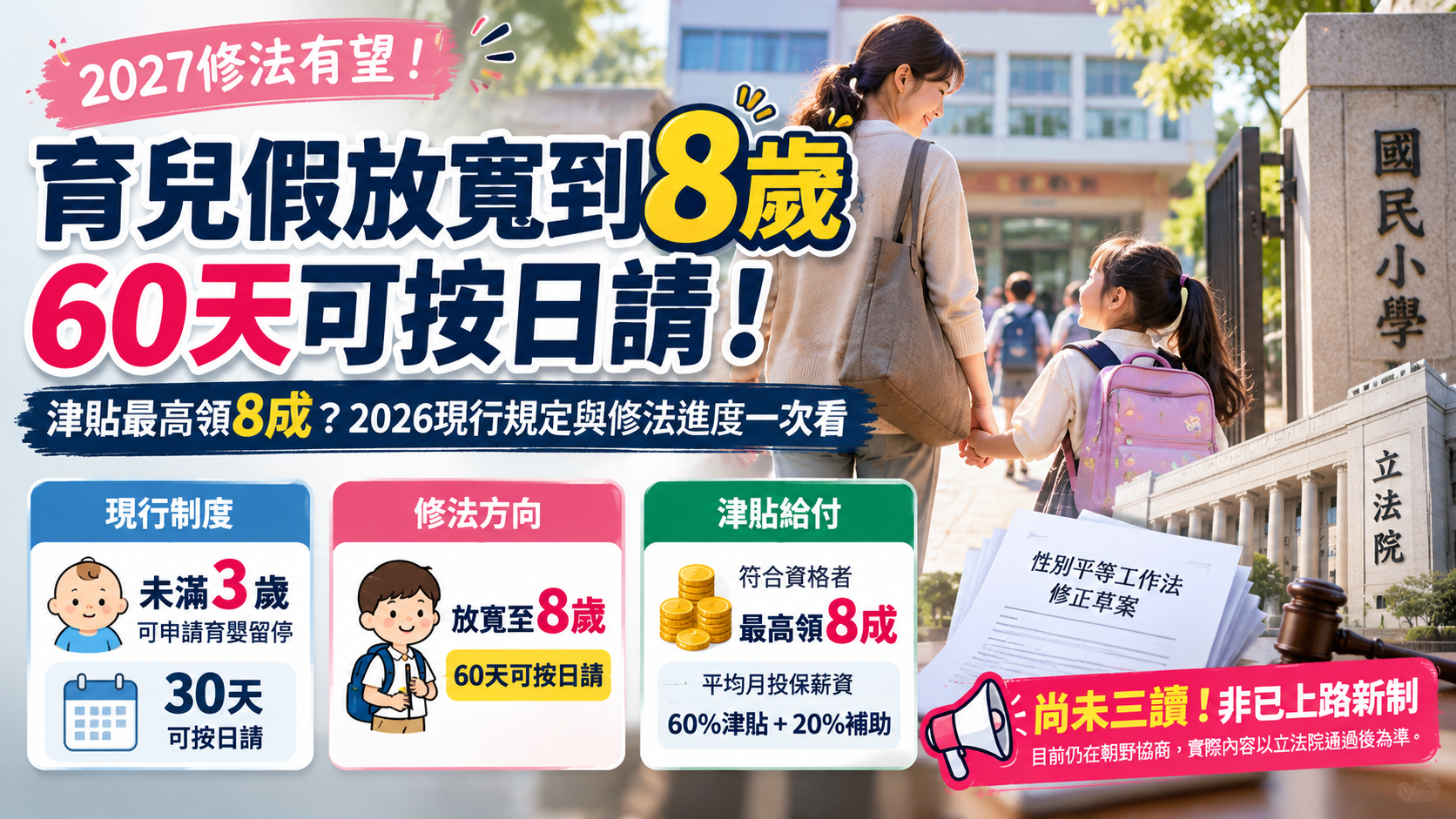 育兒假放寬到8歲有望過關！60天可按日請、津貼最高領8成？2026現行規定與2027修法進度一次看