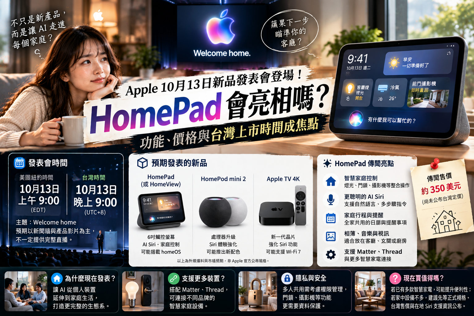 Apple 10月13日新品發表會登場!HomePad智慧家庭螢幕會亮相嗎?功能、價格與台灣上市時間成焦點
