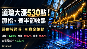 美股10/21道瓊漲530點！那指收黑、醫療股領漲、費半下跌