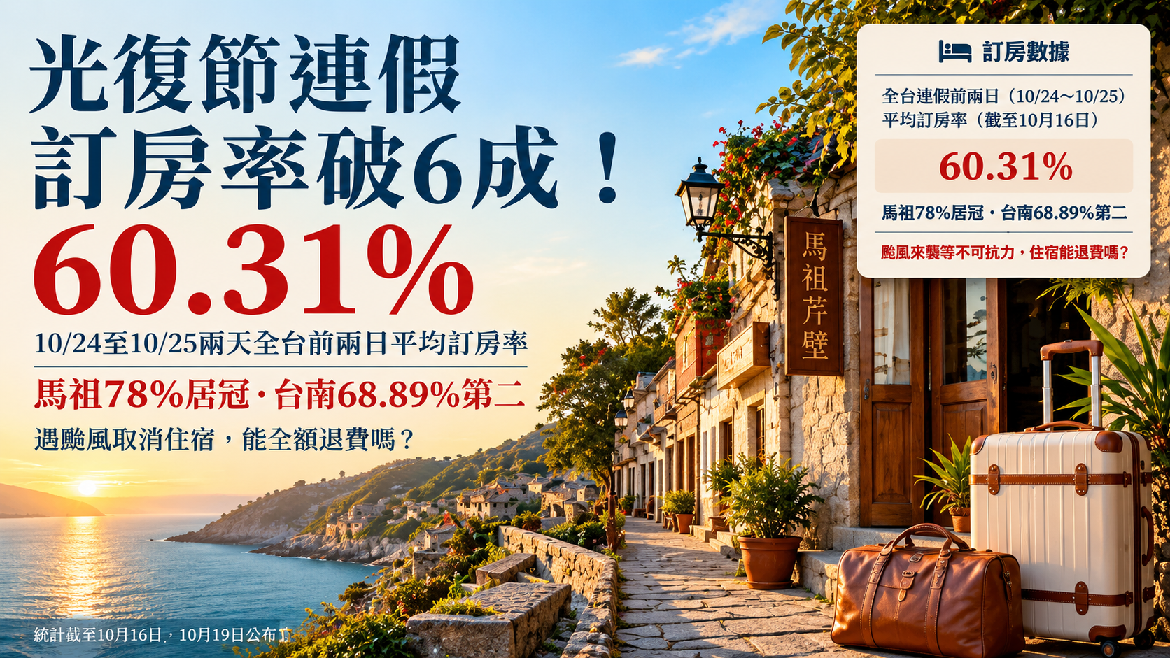 光復節連假訂房率破6成!馬祖78%奪冠、台南排第2,颱風取消住宿能退費嗎?各縣市排行與訂房權益一次看